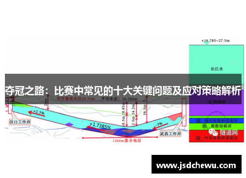 夺冠之路：比赛中常见的十大关键问题及应对策略解析