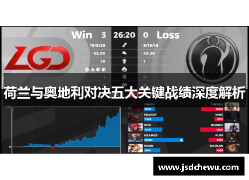 荷兰与奥地利对决五大关键战绩深度解析