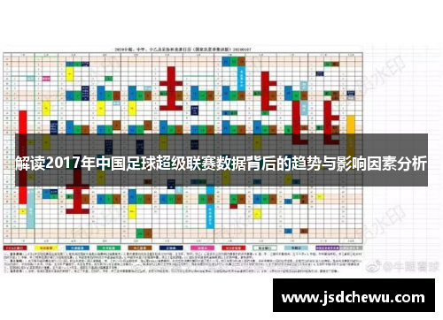 解读2017年中国足球超级联赛数据背后的趋势与影响因素分析 解读2017年中国足球超级联赛数据背后的趋势与影响因素分析